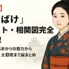【朝ドラ】『ばけばけ』キャスト完全ガイド！
