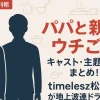 【パパと親父のウチご飯】キャスト