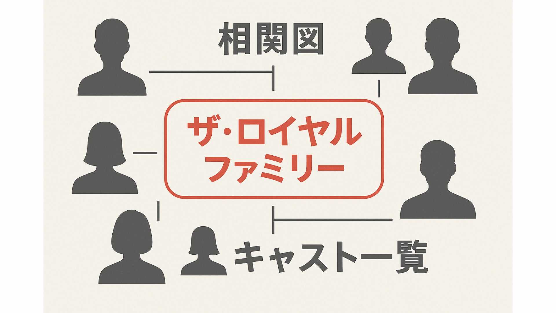 【相関図】日曜劇場『ザ・ロイヤルファミリー』キャスト一覧！妻夫木聡、目黒蓮ら豪華俳優陣の役どころを徹底予習
