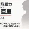 【驚異の飛躍力】林芽亜里のプロフィール