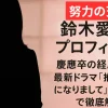 鈴木愛理のプロフィール
