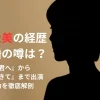 瀧内公美の経歴と結婚の噂